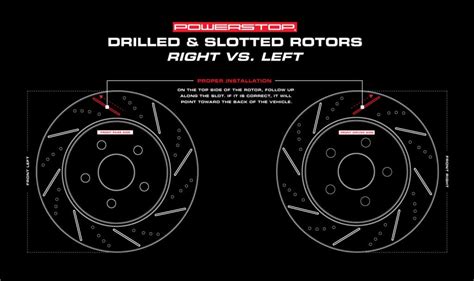 slotted rotors direction|How To Install A Set Of Performance Brake Rotors.